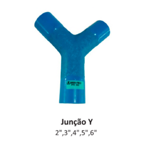 Junção Y